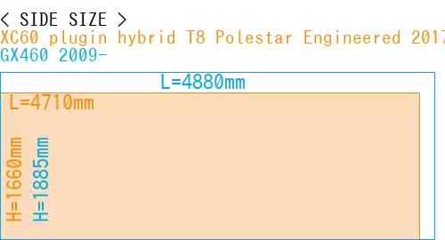 #XC60 plugin hybrid T8 Polestar Engineered 2017- + GX460 2009-